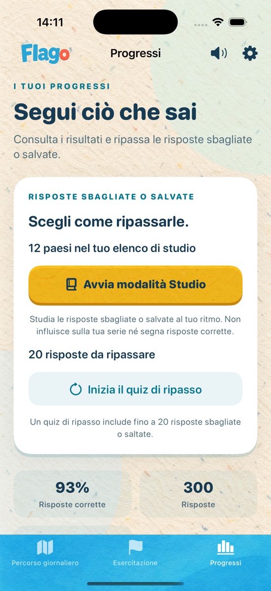 Guarda quanta strada hai fatto. — Panoramica